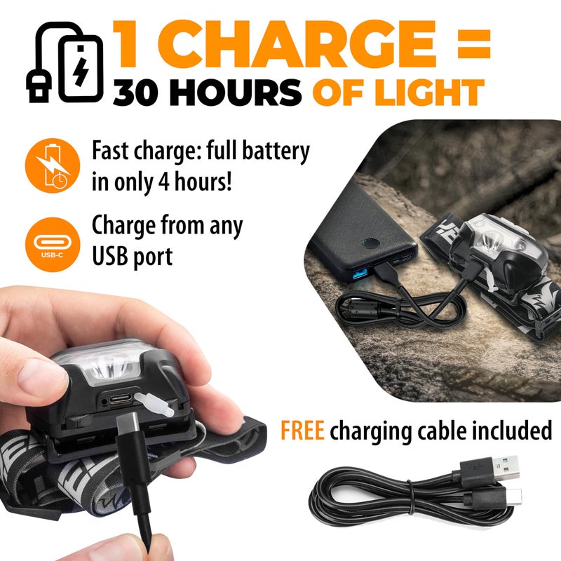 Foxelli USB-C Rechargeable LED Headlamp â€“ Super Bright, Lightweight Head Lamp for Running, Camping, Hiking & Work â€“ Comfortable Fit for Adults & Kids - Image 3